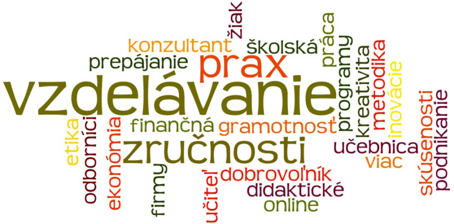 © Junior Achievement Slovensko