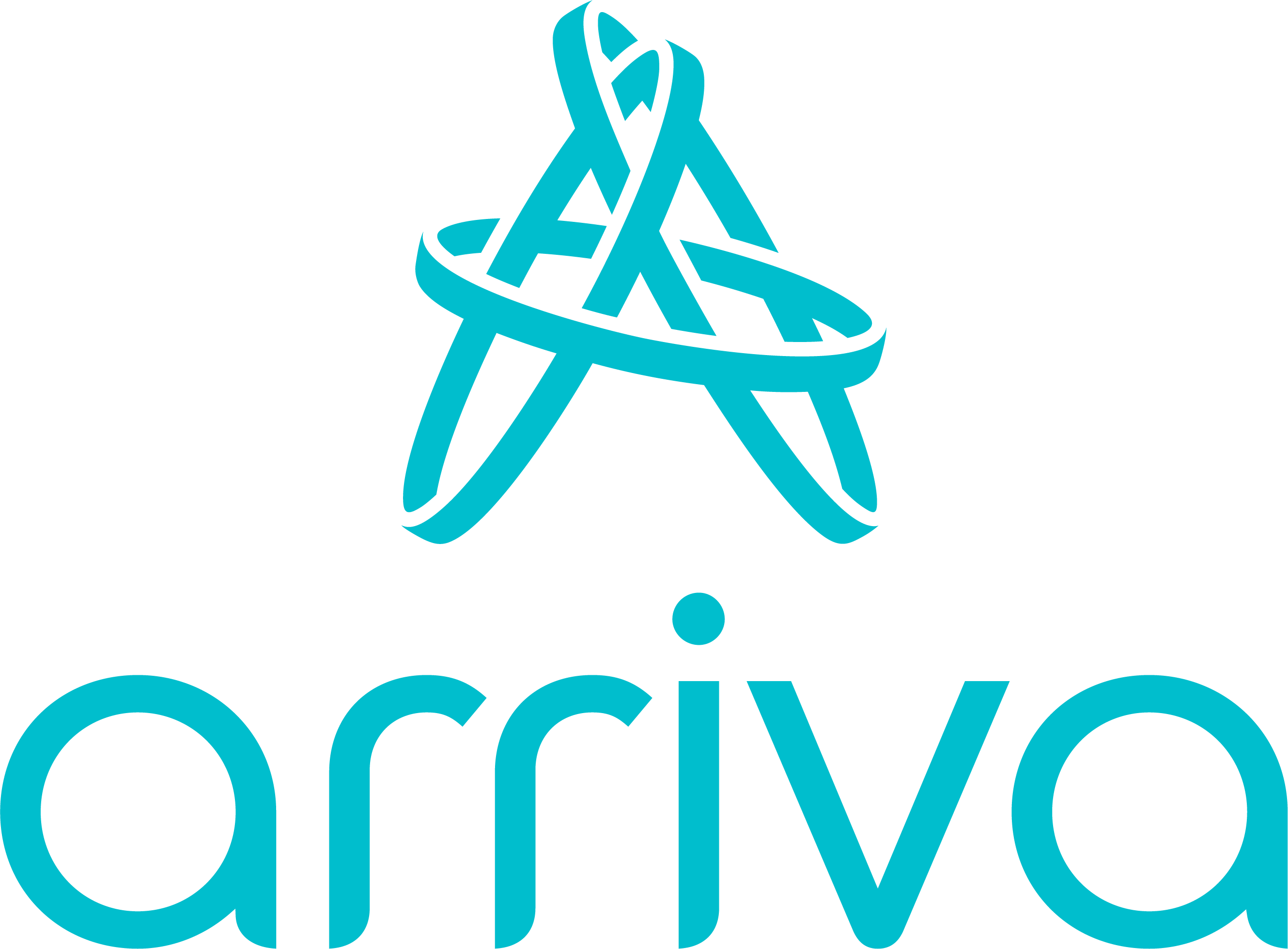 Nadačný fond Arriva – Kontakt logo